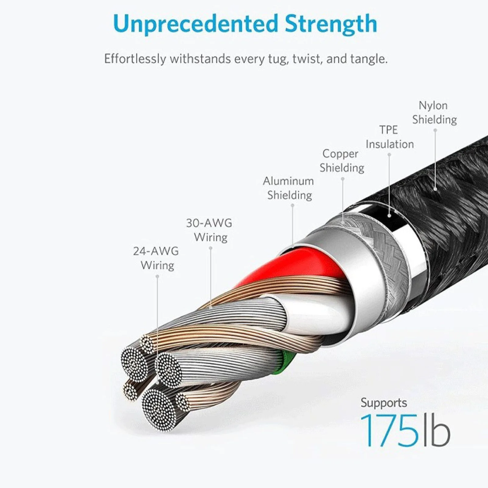 Anker PowerLine+ II USB C to Lightning Cable Braided Nylon Fast Charging 3ft/0.9m Cable