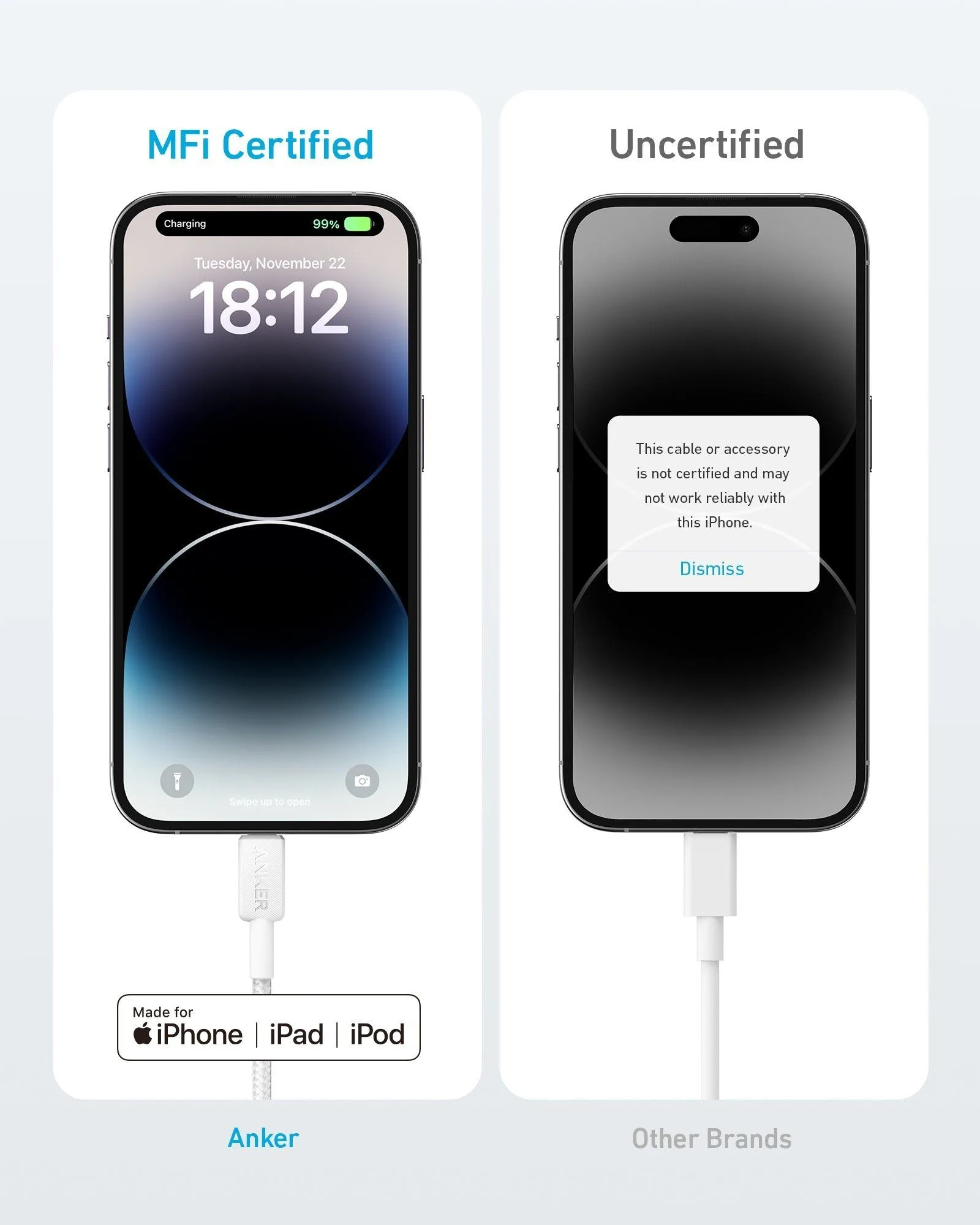كابل Anker 322 من USB-C إلى Lightning مجدول - 0.9 متر