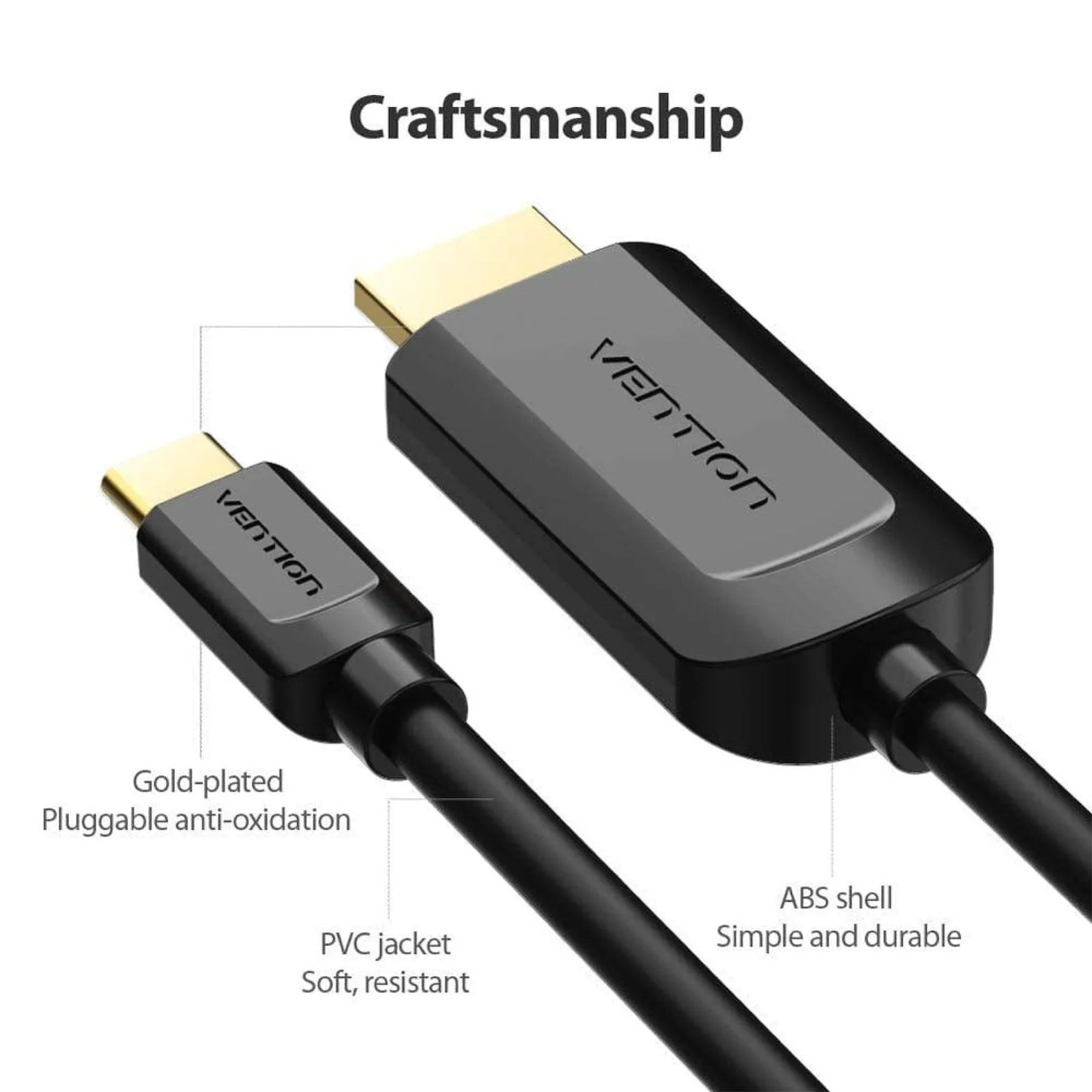 Vention Type-C to 4K HDMI Cable - CGUBH