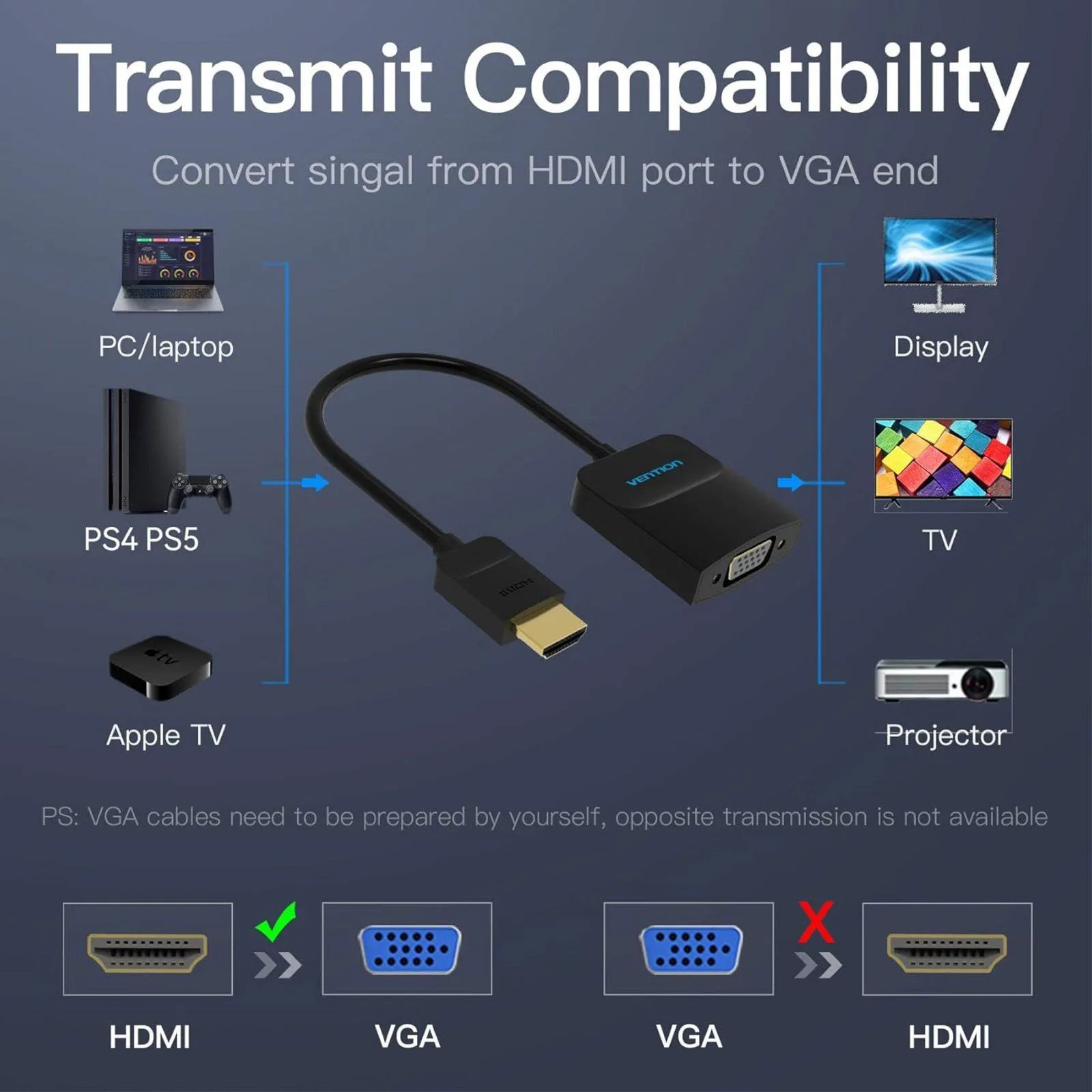 Vention HDMI to VGA Adapter 0.15M Black ABS Type - 42154