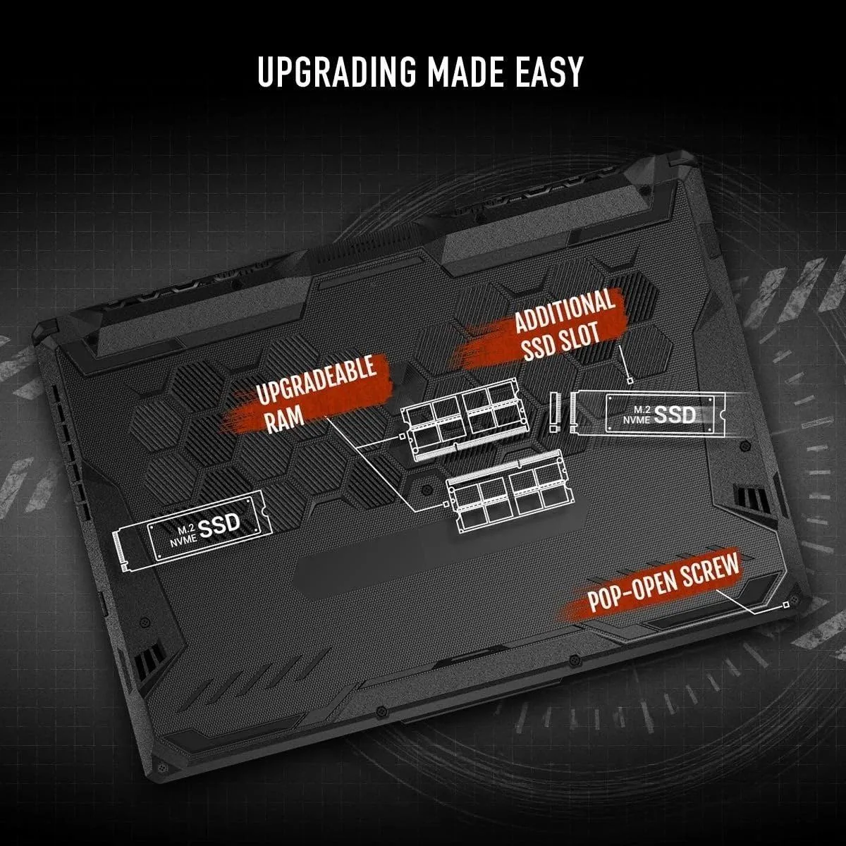 لابتوب ألعاب ASUS TUF Gaming A15 FA507NVR-LP129 بمعالج AMD Ryzen 7، كرت Nvidia RTX 4060 8GB، رام 16GB DDR5، SSD NVMe سعة