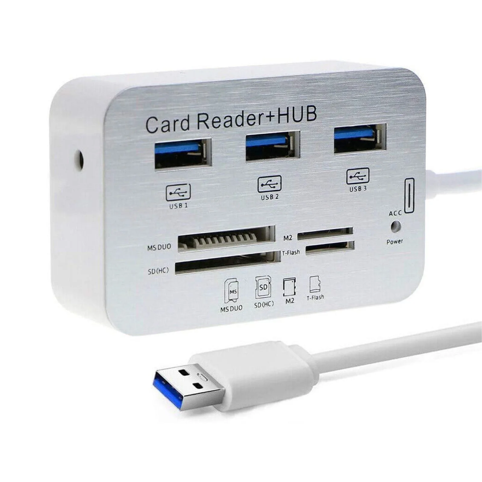 Card Reader & USB 3.0 HUB