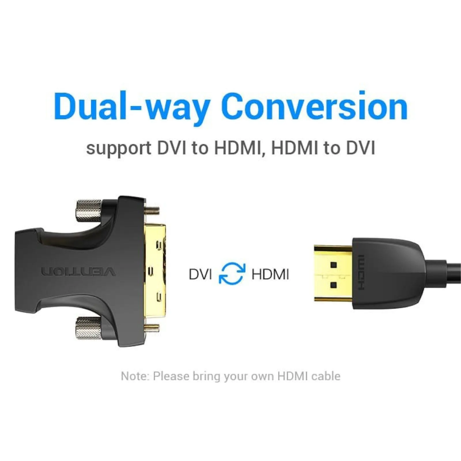 محوّل Vention من HDMI إلى DVI - ECDB0