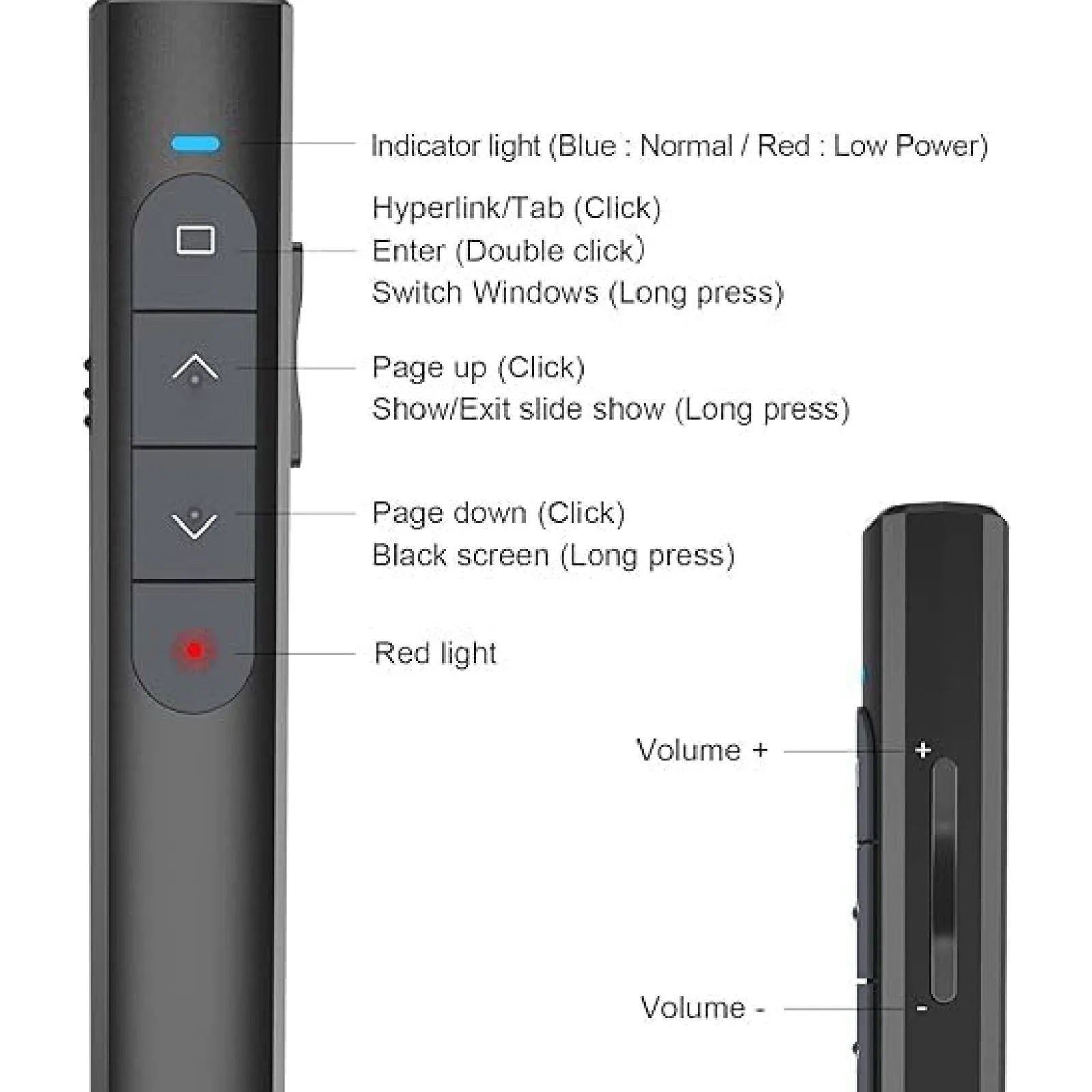 مؤشر عرض لاسلكي HP SS10