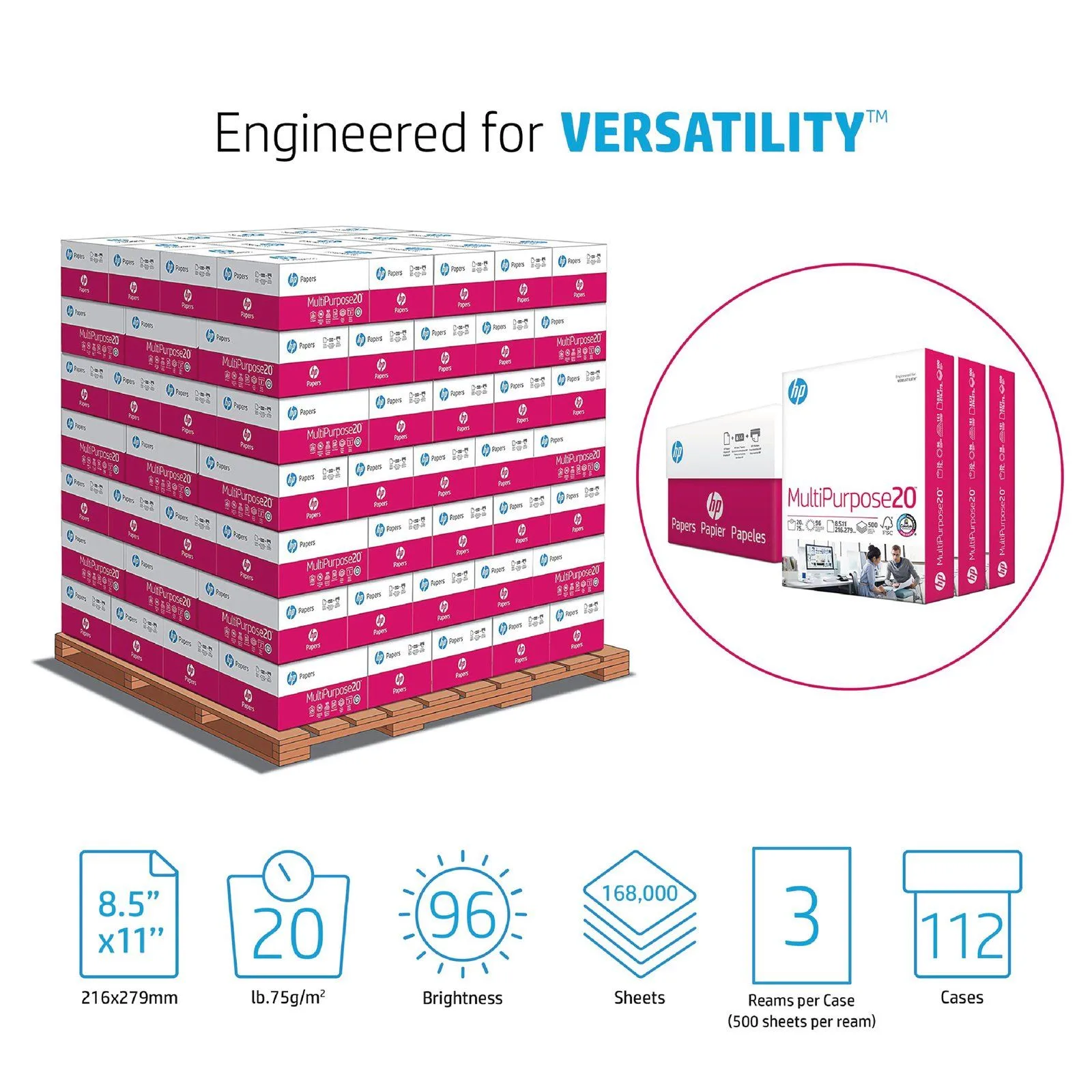 A4 HP Multipurpose Copy/Print White Paper 80gsm 500 Sheets High-Quality