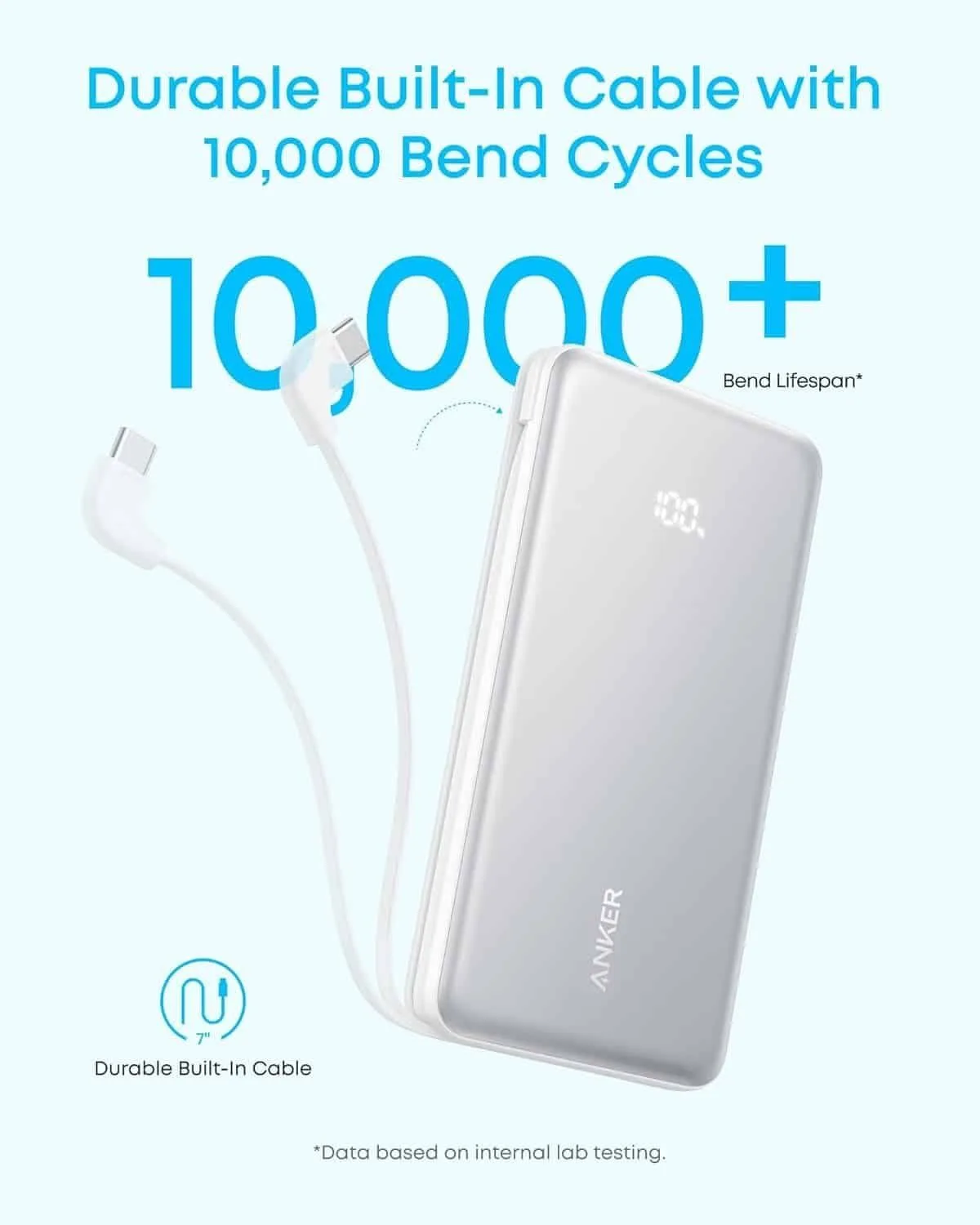 باور بانك Anker Zolo نحيف بكابل USB-C مدمج سعة 10000 مللي أمبير - قدرة 22.5 واط