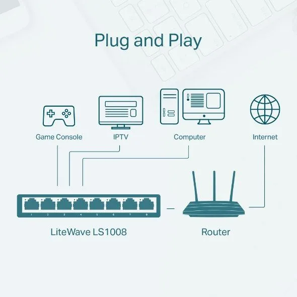 سويتش مكتبي TP-Link LS1008 بثمانية منافذ 10/100 ميجابت/ث